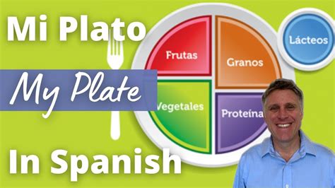 My Plate Spanish