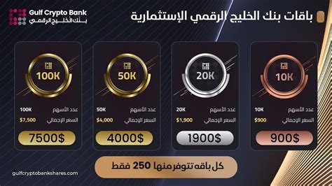 Gulf Crypto Bank Packages Youtube