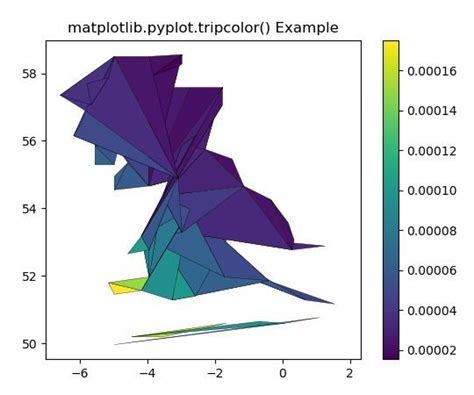 Matplotlib Pyplot Tripcolor In Python Geeksforgeeks Hot Sex Picture