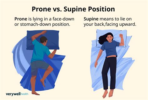 Supine Position Sleep 