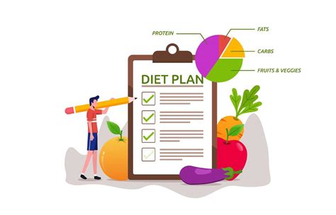 Healthy food diet planning for body ad mental health. Nutrition weight loss diet, healthy ...