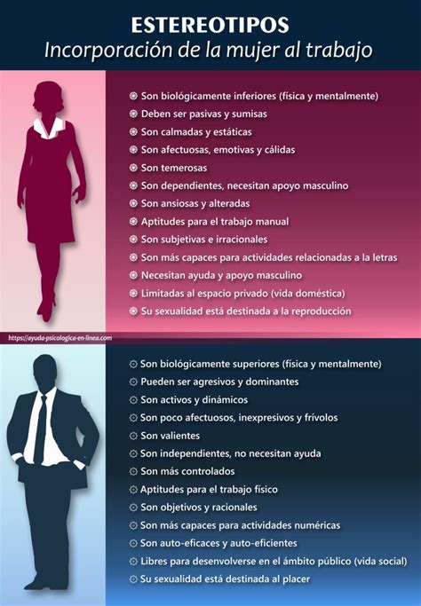 Incorporación De La Mujer Al Trabajo Tabús Y Estereotipos