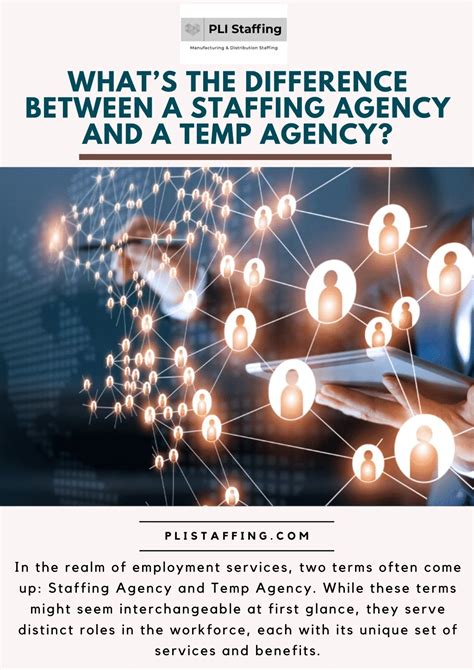 PPT - Whats the Difference Between a Staffing Agency and a Temp Agency ...