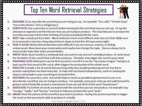 Twin Speech Language And Literacy Llc Top Ten List Word Retrieval