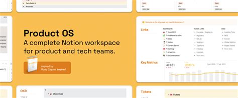 Best Notion Product Management Templates Inspiration