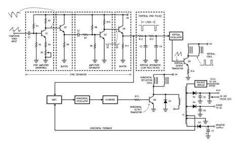 Hcl Crt Monitor Circuit Diagram