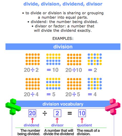 division  mears class