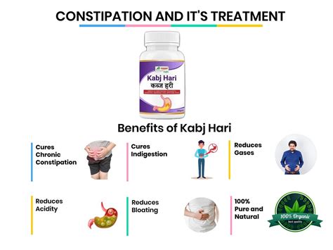 Constipation Ayurvedic Medicine — Kabj Hari Churn Ajay Sinha Medium