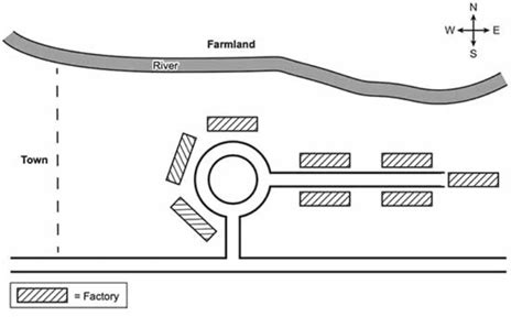 The Maps Below Show An Industrial Area In The Town Of Norbiton Ielts