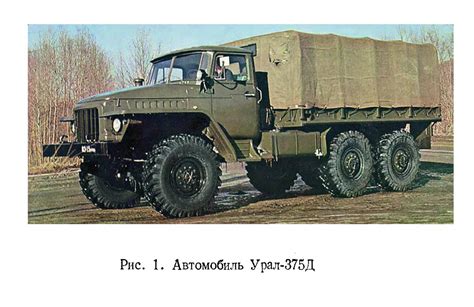 Военная литература. Автомобили Урал