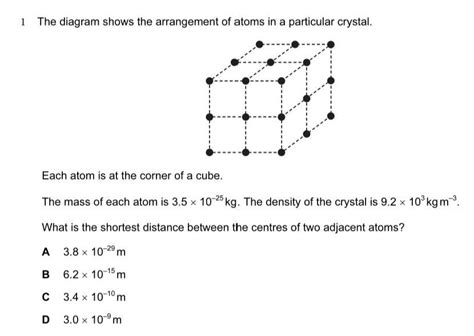 Q The Diagram Shows The Arrangement Of Atoms In A Particular Crystal