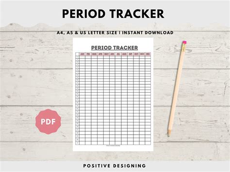 Period Tracker Printable Planner Menstrual Tracker Menstrual Log Period Tracking Instant