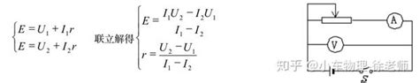 电学实验3—测电源电动势和内阻（还能有比这更精华的吗？） 知乎