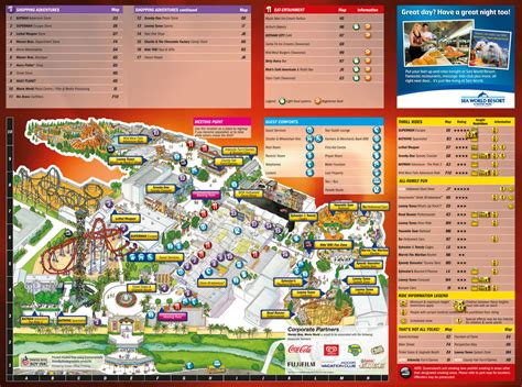 Movie World Gold Coast Map