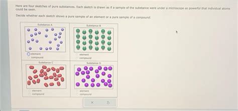 Solved Here Are Four Sketches Of Pure Substances Each S