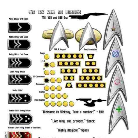 Star Trek Rank Insignia and Combadges Digital Download | Etsy UK