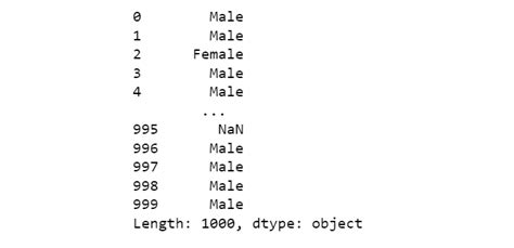 Iterate Over Rows In Pandas Dataframe 6 Ways Codeforgeek