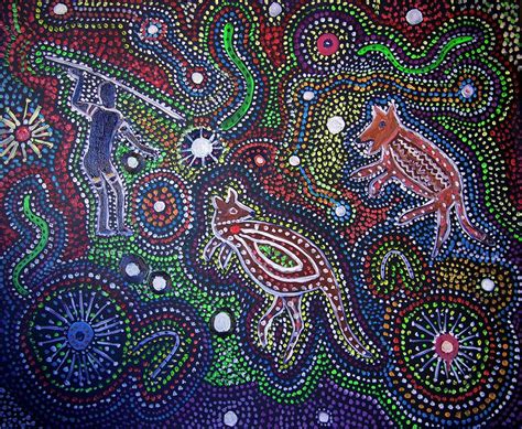 Dreamtime Of The Dingo Painting By Cynthia Farr Fine Art America