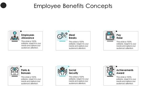 Employee Benefits Concepts Employees Allowance Ppt Powerpoint Presentation Layouts Slide Download