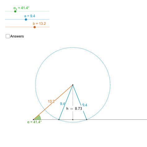 Side Side Angle GeoGebra