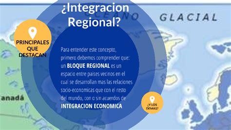 Integraci N Regional Y Econ Mica By Bruno Rodriguez On Prezi