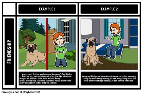 Henry And Mudge Theme Storyboard Af Ashley Trudeau