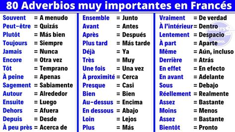 Adverbios Muy Importantes Y S Per Tiles En Franc S Vocabulario