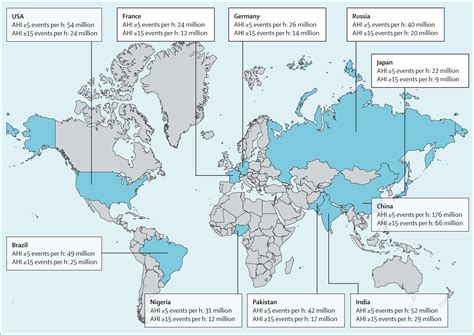 Estimation Of The Global Prevalence And Burden Of Obstructive Sleep