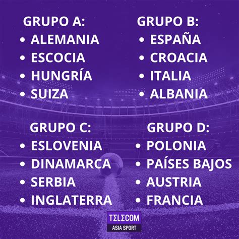 Sorteo De La Eurocopa 2024 En Directo Grupos Cuadro Y Cruces De🍽 Navegue Pelo Conteúdo