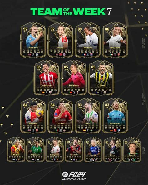 Ea Fc 24 Totw 7 Release And Leaks In Form Team Of The Week Cards List