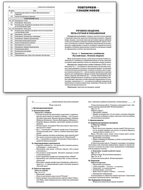 Поурочные разработки «Русский язык. 4 класс» к УМК Л.Ф. Климановой ...