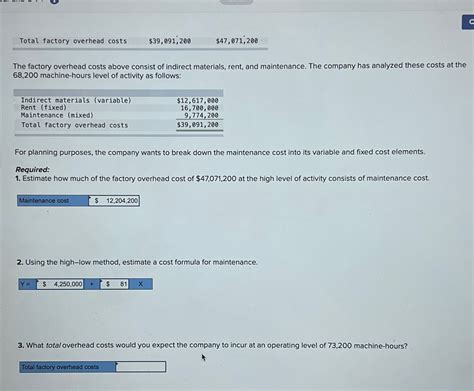 Solved Total Factory Overhead Costs Chegg