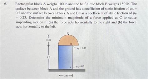 Solved Rectangular Block A Weighs Lb And The Chegg