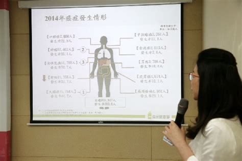 台湾每10万人就有303人罹癌 每5分6秒有1人发现癌症 台湾社会 东南网