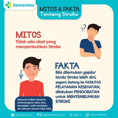 Mitos Dan Fakta Tentang Stroke 2 Penyakit Tidak Menular Indonesia