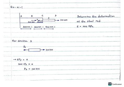 Solution Mechanics Of Materials Axial Load Note Studypool