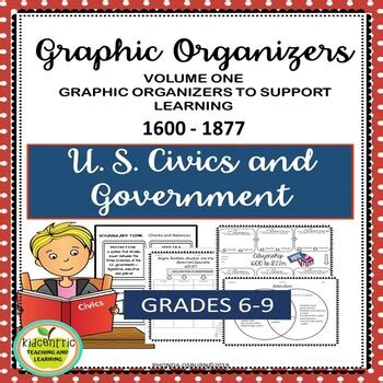 U.S. Civics and Government Graphic Organizers | Early History to 1877