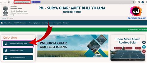 Pm Suryoday Yojana Apply Online 2024 आवेदन शुरू ऐसे करें अप्लाई