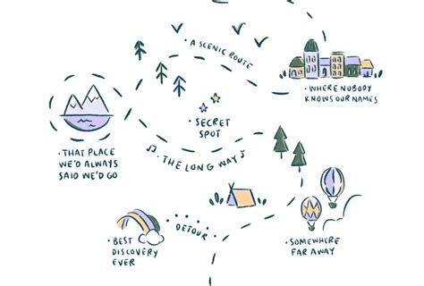 Illustrated Map and First Drawing | Skillshare Student Project