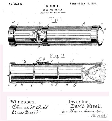 When Were Flashlights Invented And Who Did It