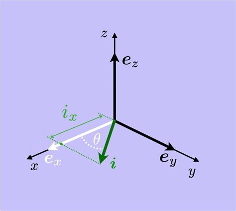 モーションにおける3次元回転 2 〜方向余弦行列としての回転行列〜｜sports Sensingスポーツ科学研究室