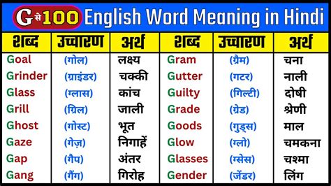 G English Word G Se Shuru Hone Wale English Word