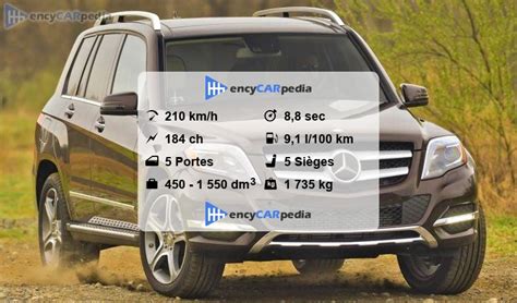 Mercedes GLK 200 X204 Fiches Techniques 2013 2015 Performances