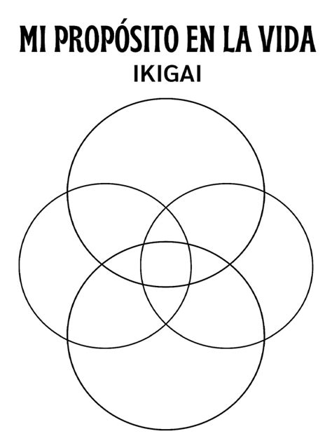 Ikigai Plantilla | PDF