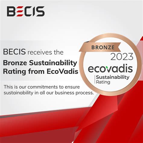 Ecovadis The Global Sustainability Ratings Network