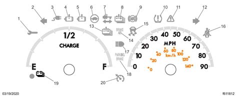 Freightliner Dash Warning Lights Shelly Lighting