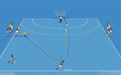 Handball Exercises For Your Training Planet Training