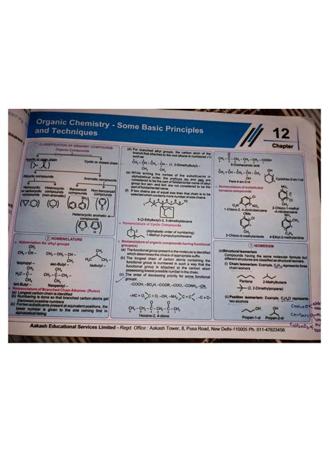 Solution Principles Of Organic Chemistry Ncert Notes Mcq Studypool