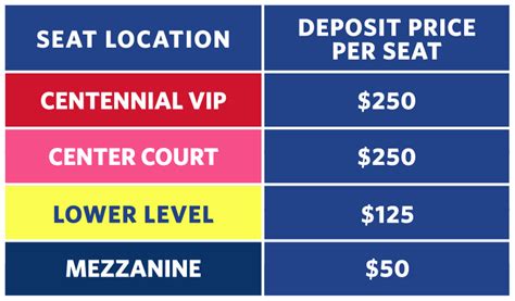 Philadelphia Ers Tickets Nba Tickets Schedule