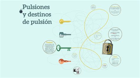 Pulsiones Y Destinos De Pulsión By Lau Anahi On Prezi